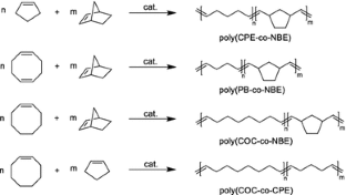 Handbook of metathesis 03 image