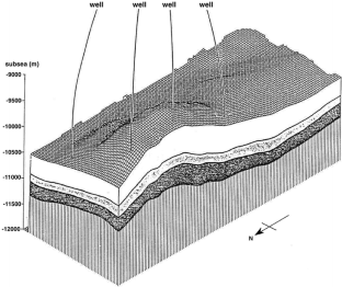 Fully Coupled Modeling Of Seabed Subsidence And Reservoir Compaction Of 