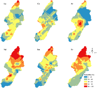 Watershed scale assessment of rare earth elements in soils ...