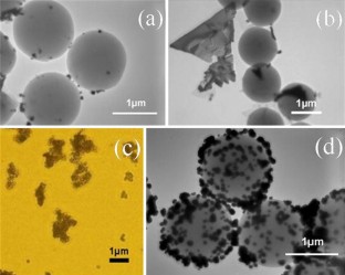 magnetic gold core shell nanoparticles price magnetic gold core shell nanoparticles price