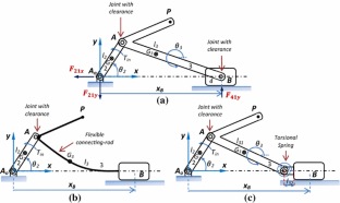 compliant mechanisms howell pdf