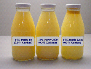 Rheology and Stability of Beverage Emulsions in the Presence and