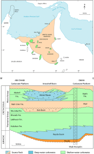 Structural and stratigraphic evolution of Abu Dhabi in the context of ...