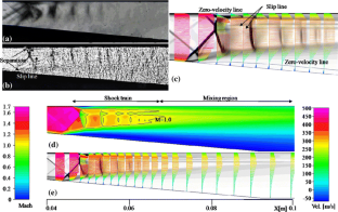 Investigation of the pseudo-shock wave in a two-dimensional supersonic ... image.