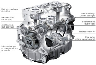 The Modular Diesel Engine System from Volkswagen | SpringerLink