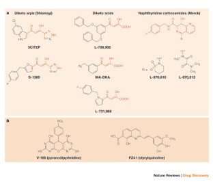 Integrase inhibitors to treat HIV/Aids Nature Reviews Drug Discovery
