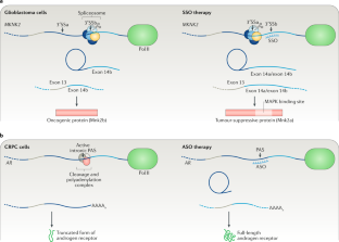 mrna