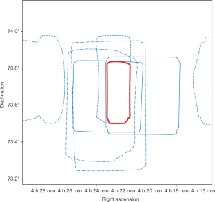 A Second Source Of Repeating Fast Radio Bursts | Nature