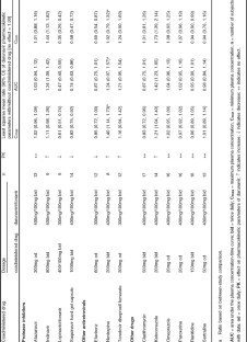 Goodrx gabapentin for dogs