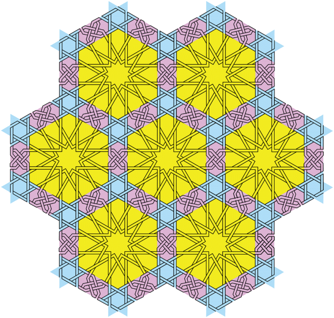 Tessellations Arabesque Islamic geometric art