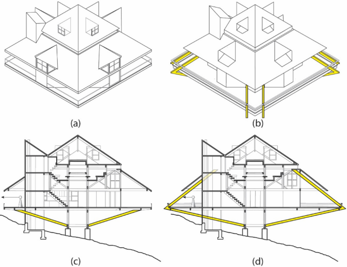 CASE STUDY: The Geometrization Of Architectural Form – Triangle & Pyramid -  Zeitgeist Design & Development