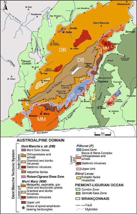 Sketch of the geodynamic evolution of the Italian region. Dashed