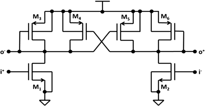 Design of Low Voltage Unsaturated Ring Oscillator for a Sigma Delta Time to  Digital Converter