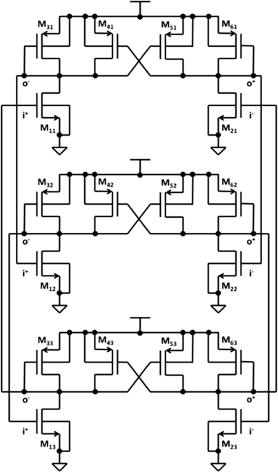PDF) Design of Ring Oscillator Using CS-CMOS for Mixed Signal SOCs | IASET  US - Academia.edu