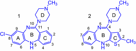 Structure and toxicity of clozapine and olanzapine on agranulocytosis | Medicinal Chemistry Research