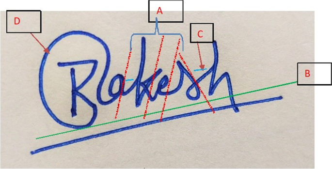 Crossing a Cheque and Details - Explained in Telugu