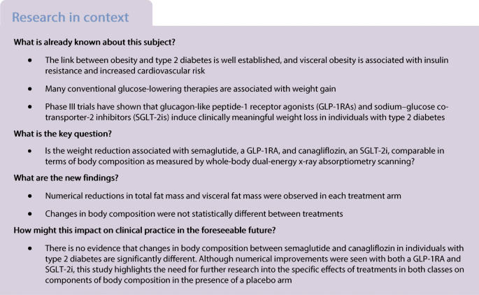 how many units are in 2.5 mg of tirzepatide Tirzepatide 2.5mg
