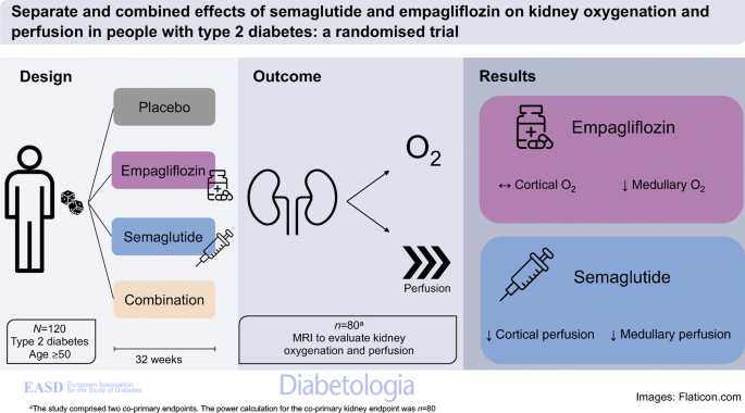semaglutide same as glp 1 Compounded GLP-1 - Single Peptide