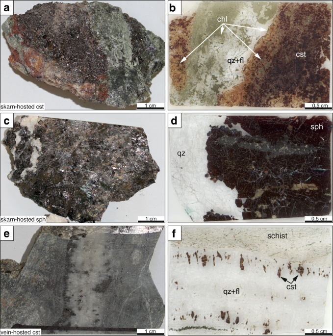 Tin (Sn) Ore  Minerals, Occurrence, Formation, Deposits