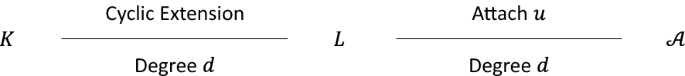 Universally Composable $$\varSigma $$ -protocols in the Global  Random-Oracle Model