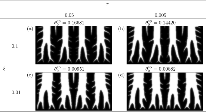 engineering_hydrology_11_combinations_porous_media.jpg