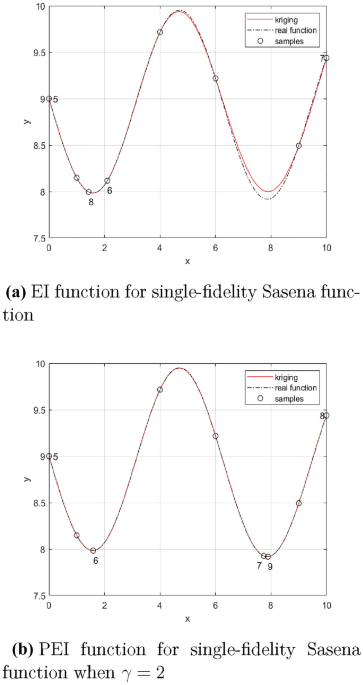 Cup with Handle - Fidelity