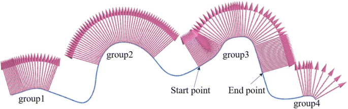 Design for stamping manufacturability begins with function