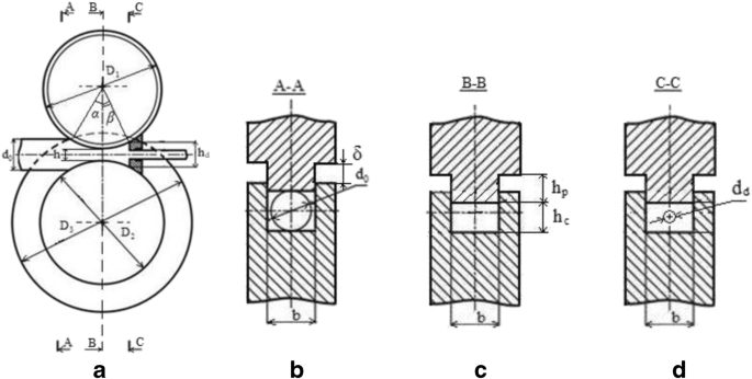 Investigation structure and properties of wire from the alloy of AL-REM  system obtained with the application of casting in the electromagnetic  mold, combined rolling-extruding, and drawing