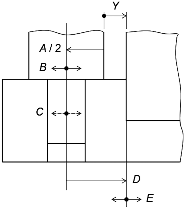 ▷ Guide et calculateur de dimensions des Enveloppes ISO