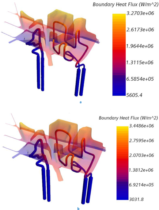 Simulation of adaptive mold level control for a cast with medium SR