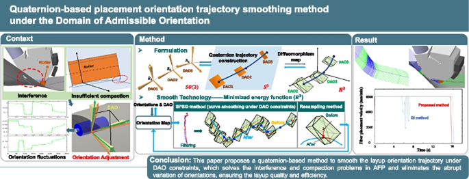 MachineMotion V2 Path Following Interface - How to guide