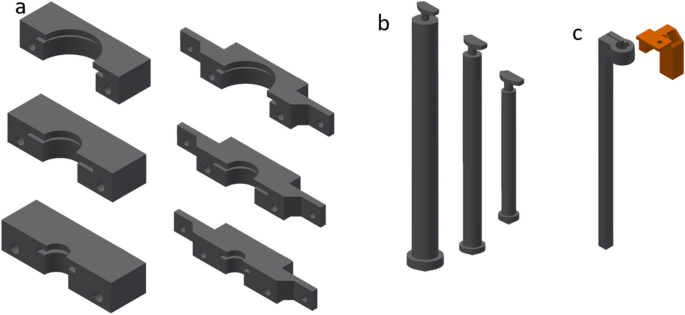 Effective, versatile and inexpensive extruder system for direct