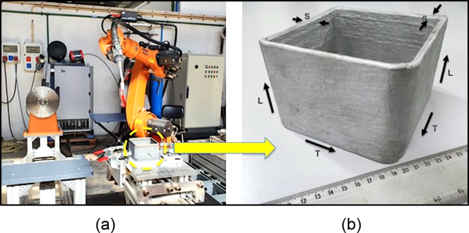 Influence of anisotropy and post-fabrication heat treatment on the mechanical behavior of an 2xxx aluminum alloy obtained by additive manufacturing - The International Journal of Advanced Manufacturing Technology