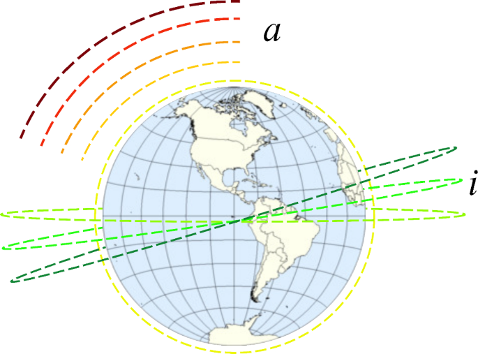 Simulation of the SLR space segment evolution to improve the
