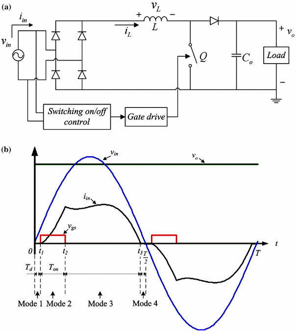 Design and analysis of a single-phase low-frequency active power factor  correction circuit: a symmetric trapezoidal current waveform approach |  Electrical Engineering