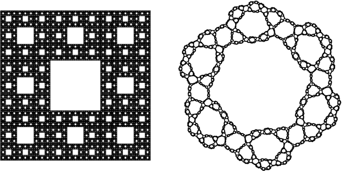 Area And Hausdorff Dimension Of Sierpiński Carpet Julia Sets Mathematische Zeitschrift