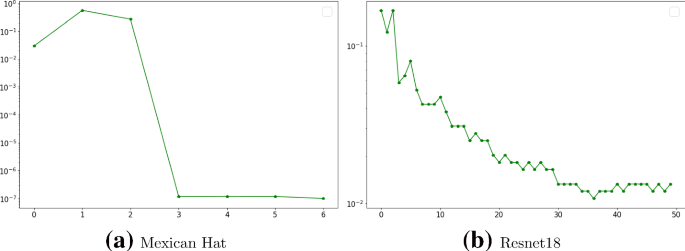 gradient-descent-backtracking.png