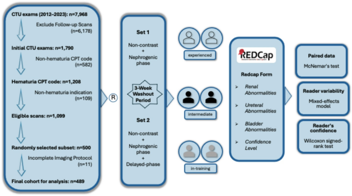 bpc-157 peptide definition benefits BPC-157 Benefits, Dosage & Before/After Results