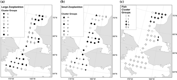 Pelagic fish and zooplankton species assemblages in relation to
