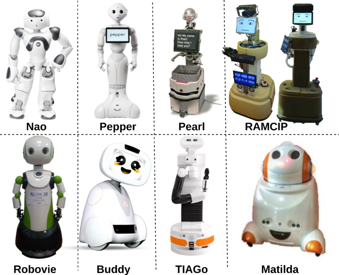 PDF) RoboCat: A Self-Improving Foundation Agent for Robotic Manipulation