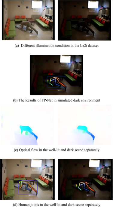 Verification of gait analysis method fusing camera-based pose estimation  and an IMU sensor in various gait conditions | Scientific Reports