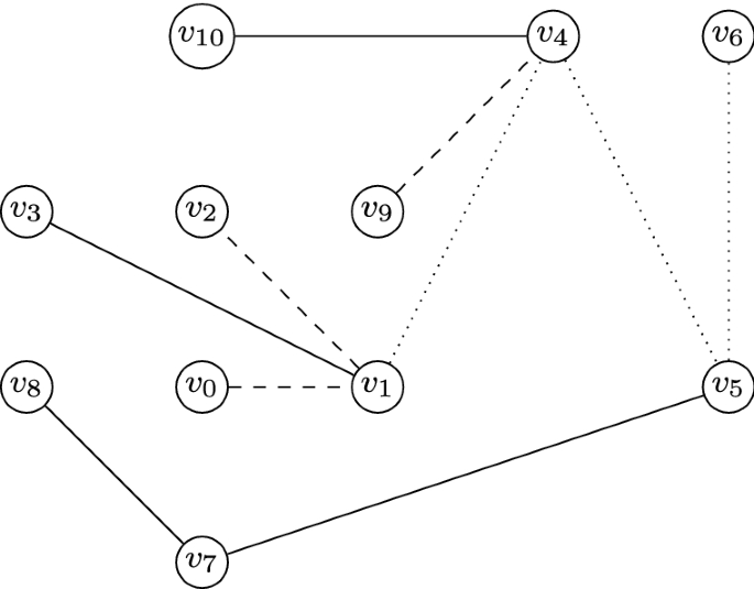 Peg Solitaire -- from Wolfram MathWorld