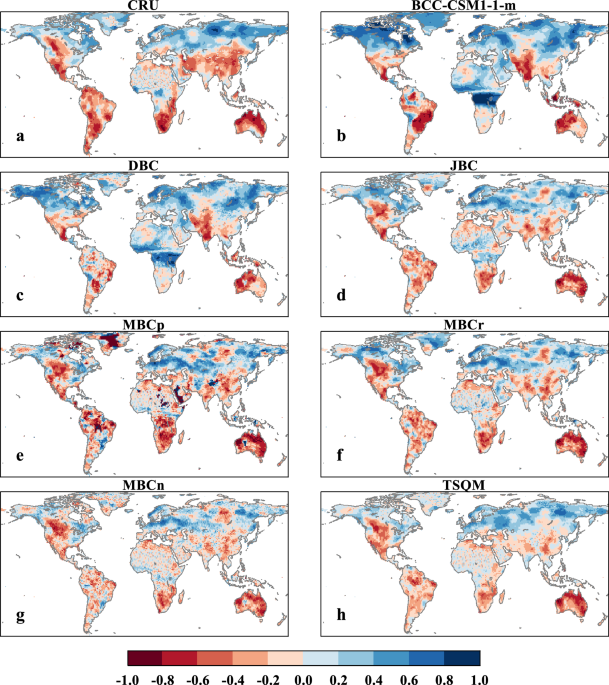 ESD - Relations - Multivariate bias corrections of climate