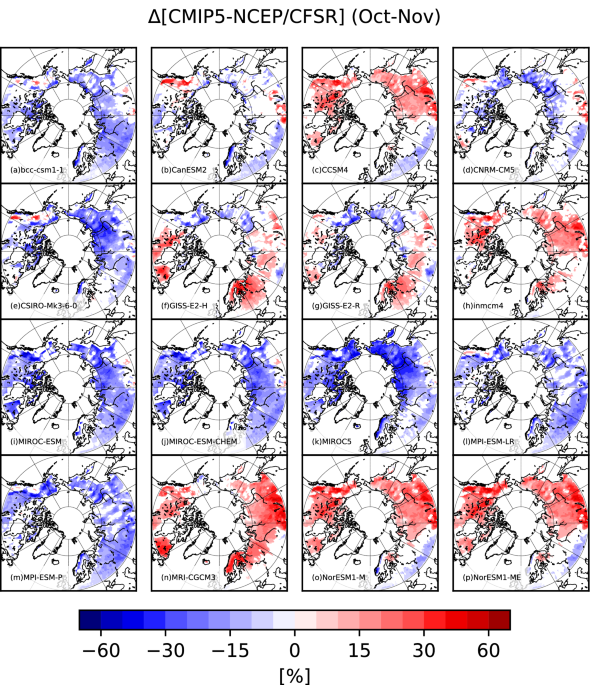 Evaluation of snow cover and snow water equivalent in the