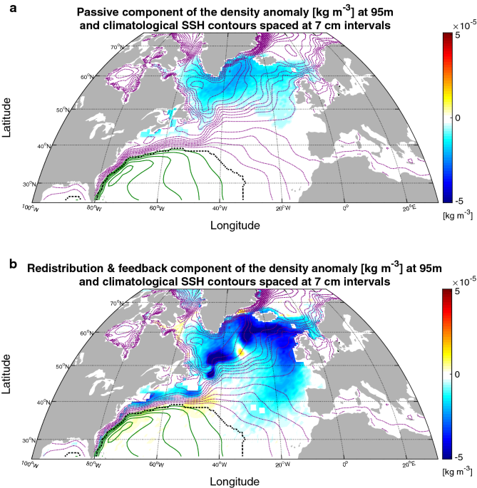 OS - Observation-based estimates of volume, heat, and freshwater exchanges  between the subpolar North Atlantic interior, its boundary currents, and  the atmosphere