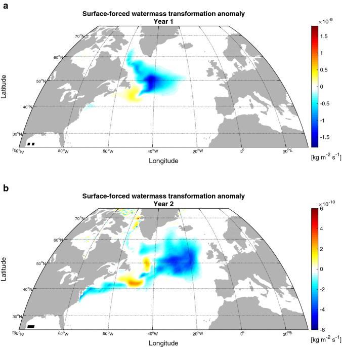 OS - Observation-based estimates of volume, heat, and freshwater exchanges  between the subpolar North Atlantic interior, its boundary currents, and  the atmosphere