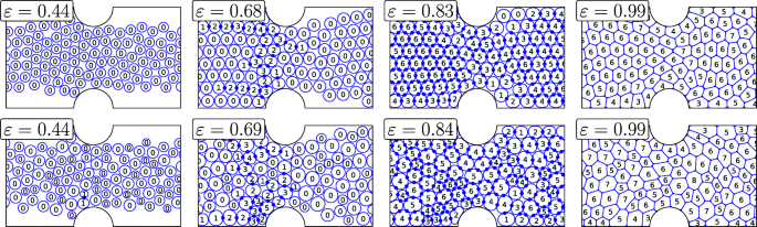 Close relationship between a dry-wet transition and a bubble rearrangement  in two-dimensional foam