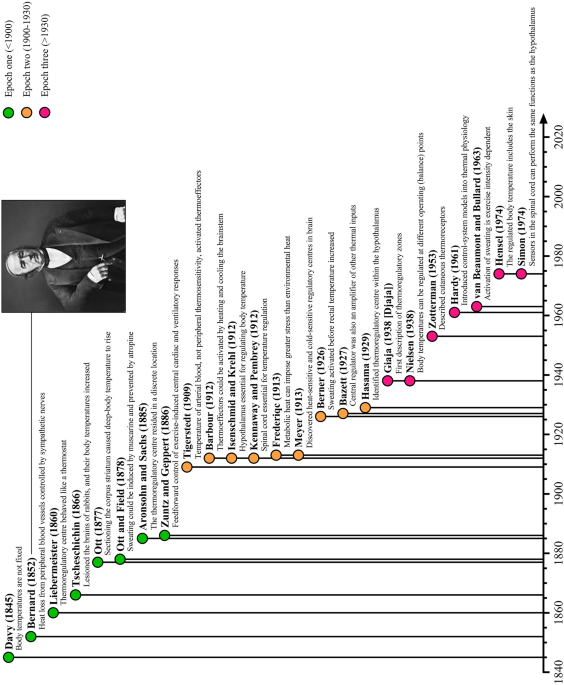 Alone Again (Naturally) - Morrissey-solo Wiki