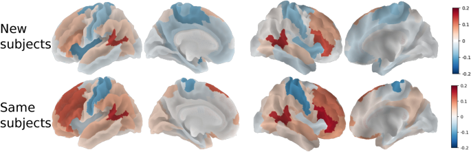 Whole-brain group comparison between subjects with PMDD (N = 29) and