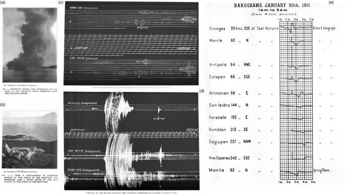 Trading Rumble, Quake, Magma for Sound